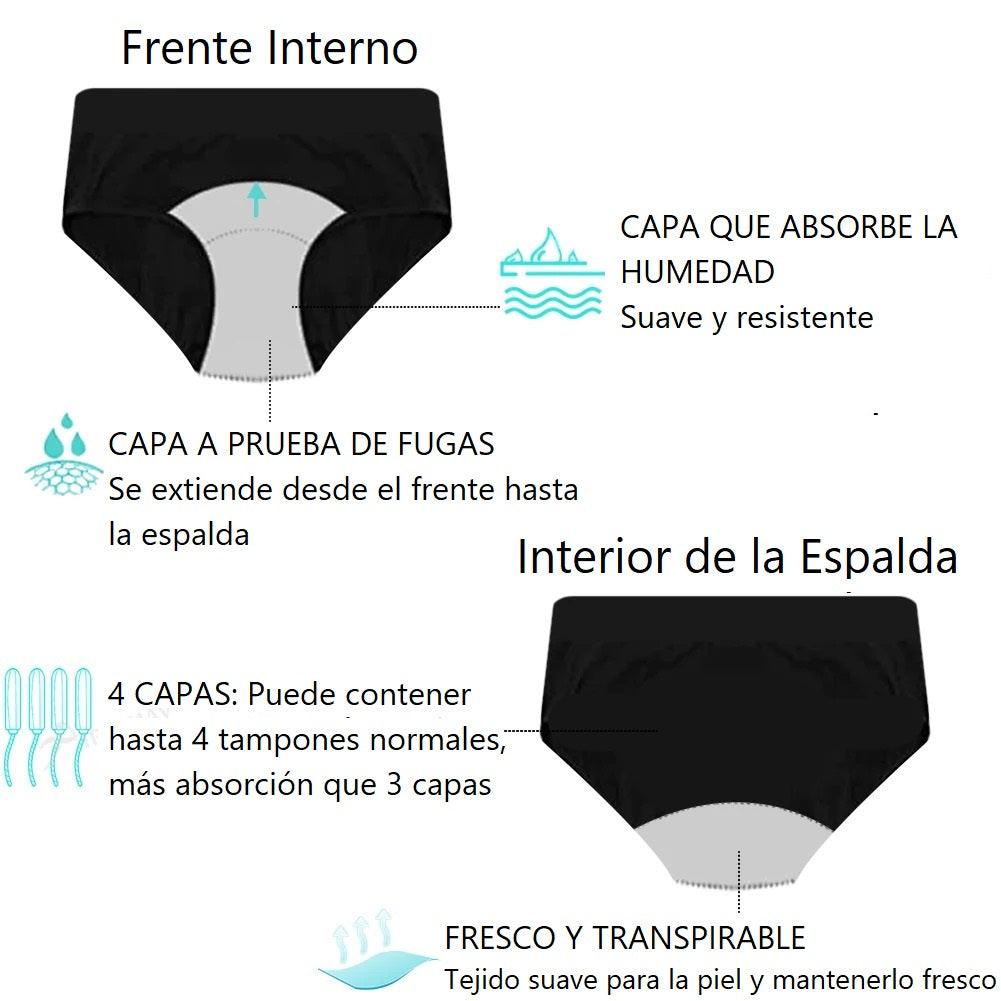 Panties absorbentes para menstruación Selem - Hipster – Verde Pluma
